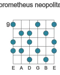 Guitar scale for Eb prometheus neopolitan in position 9